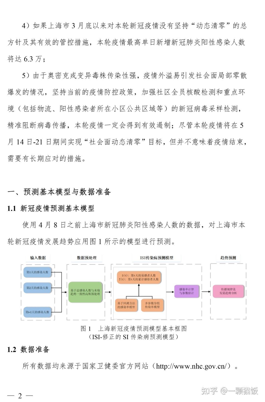 上海疫情应对与影响综述