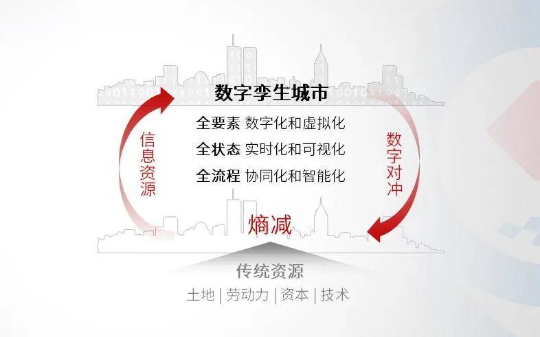 上海与广州，防疫策略下的城市应对与挑战