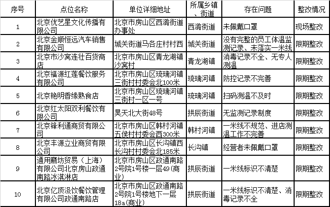 广州与台湾疫情对比，反思防控策略与经验