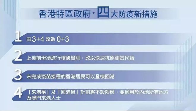 香港疫情本地新增，挑战与应对策略