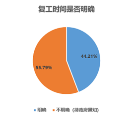 香港疫情本地新增，挑战与应对策略