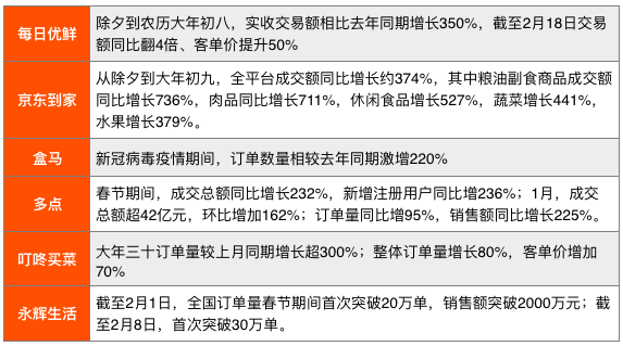 澳门疫情病例，防控挑战与应对策略