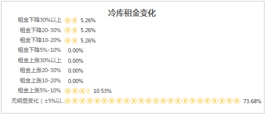 拉萨疫情最新分析报告，防控成效显著，但仍需警惕！