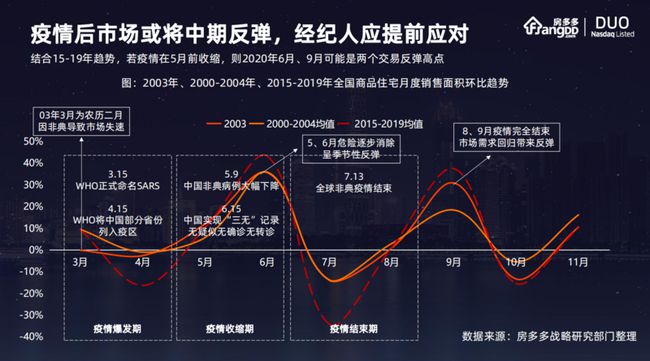 太原疫情应对与恢复策略，有效应对疫情，加速城市复苏