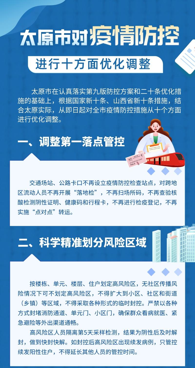 太原疫情应对与恢复策略，有效应对疫情，加速城市复苏