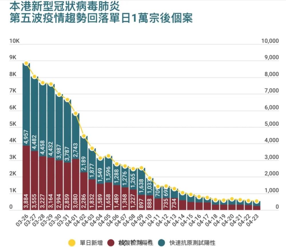 24号香港疫情，挑战与应对策略