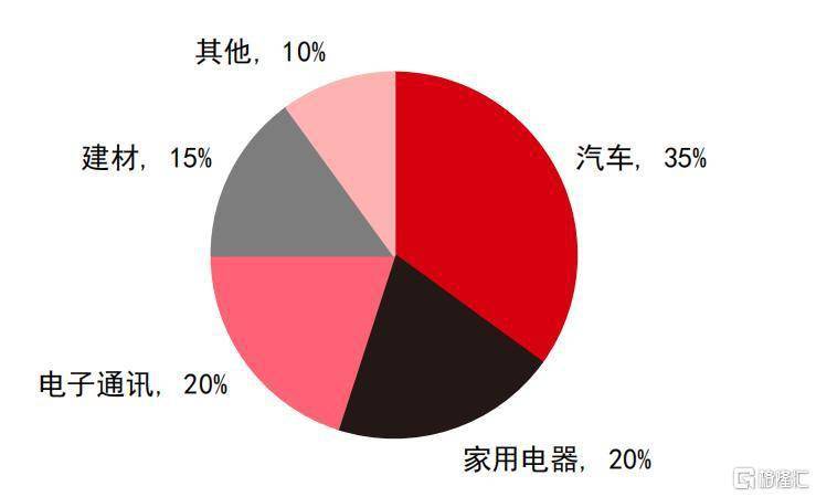 重庆疫情防控成效显著，经济复苏稳步前行