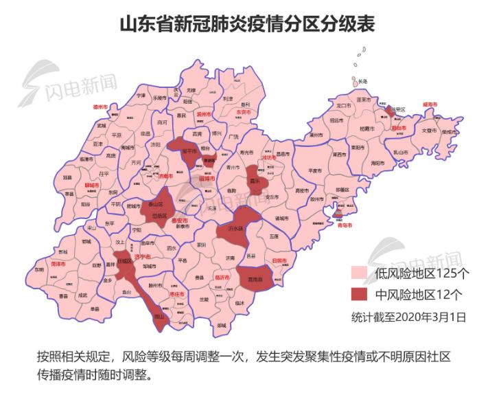2020上海新冠疫情，挑战与应对的艰难征程