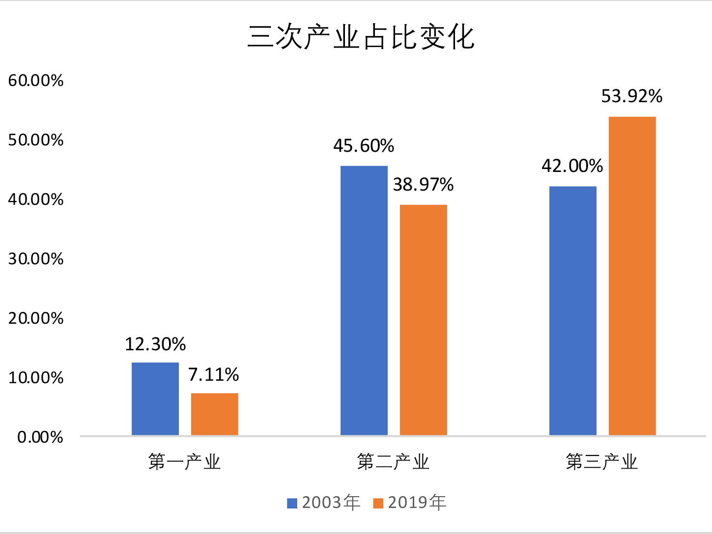 上海新年疫情下的城市管理挑战与应对策略