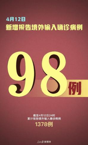 哈尔滨2020年4月疫情挑战与应对策略回顾