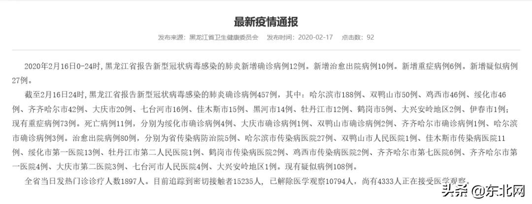 哈尔滨2020年4月疫情挑战与应对策略回顾