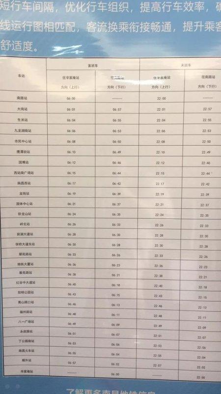 上海与南昌，城市防控与经济复苏的双线战役