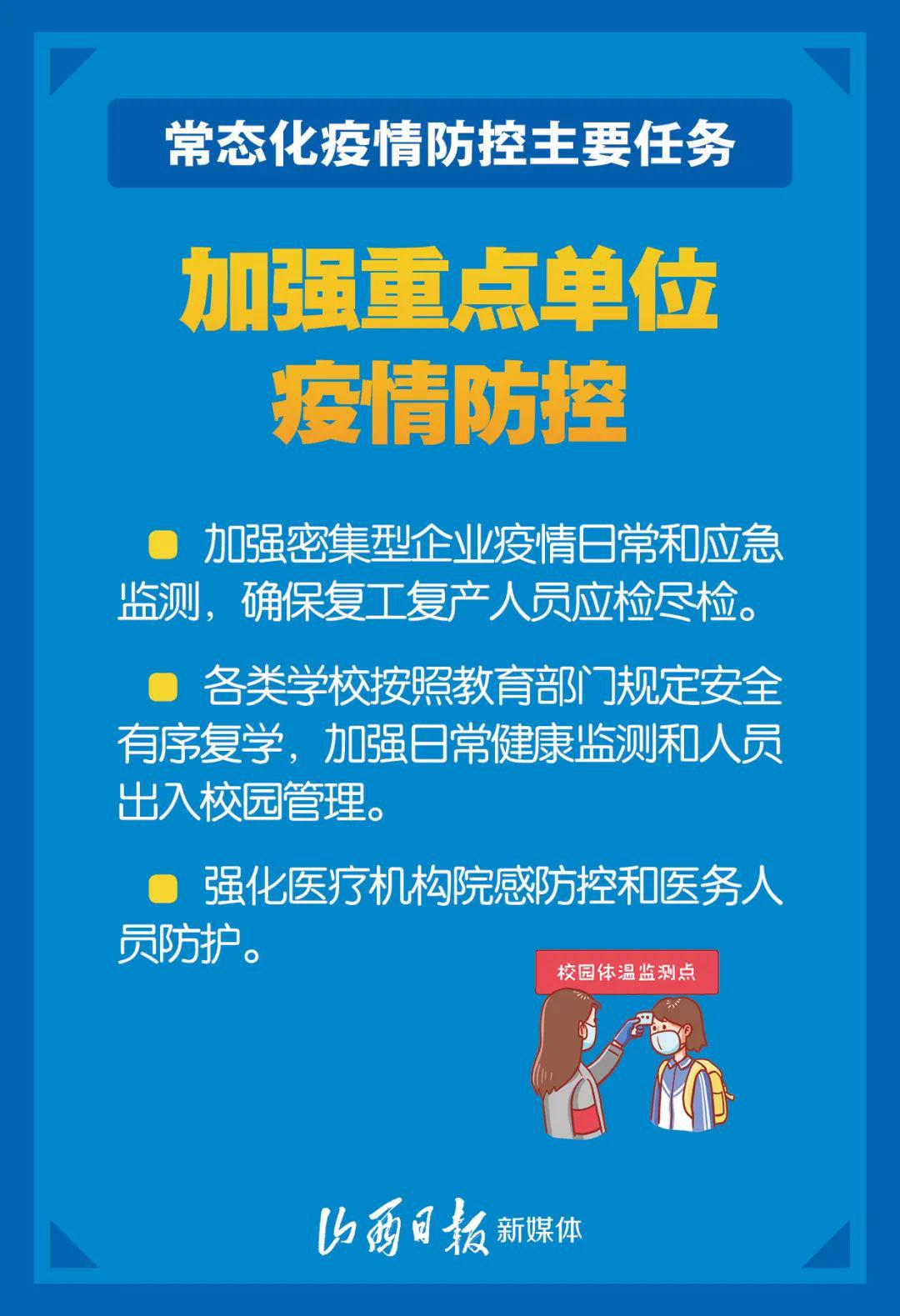 上海广州，疫情防控与经济复苏的双线挑战