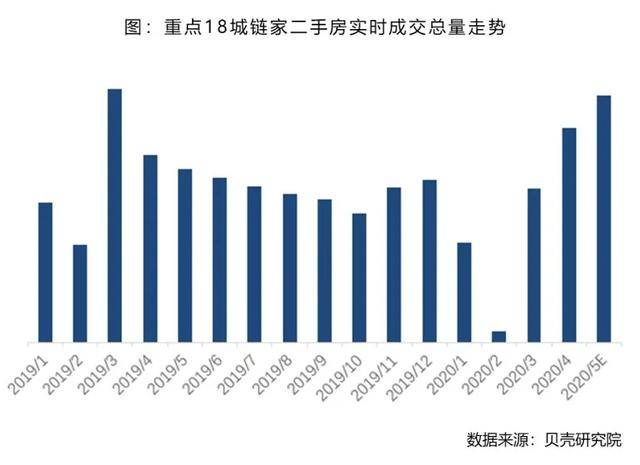 海口，从防控挑战到城市复苏的疫情轨迹