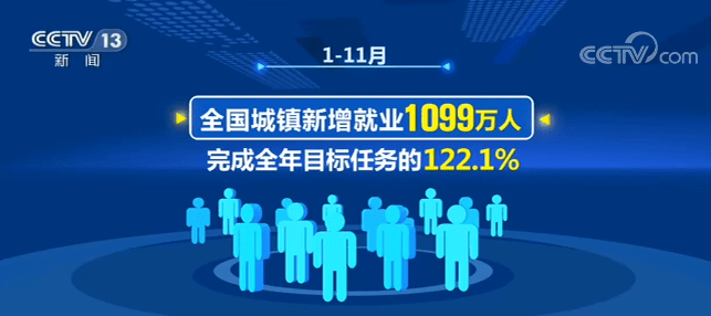 长沙精准防控下城市复苏与民生保障