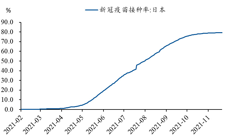 上海与银川，疫情形势、防控成效与未来展望
