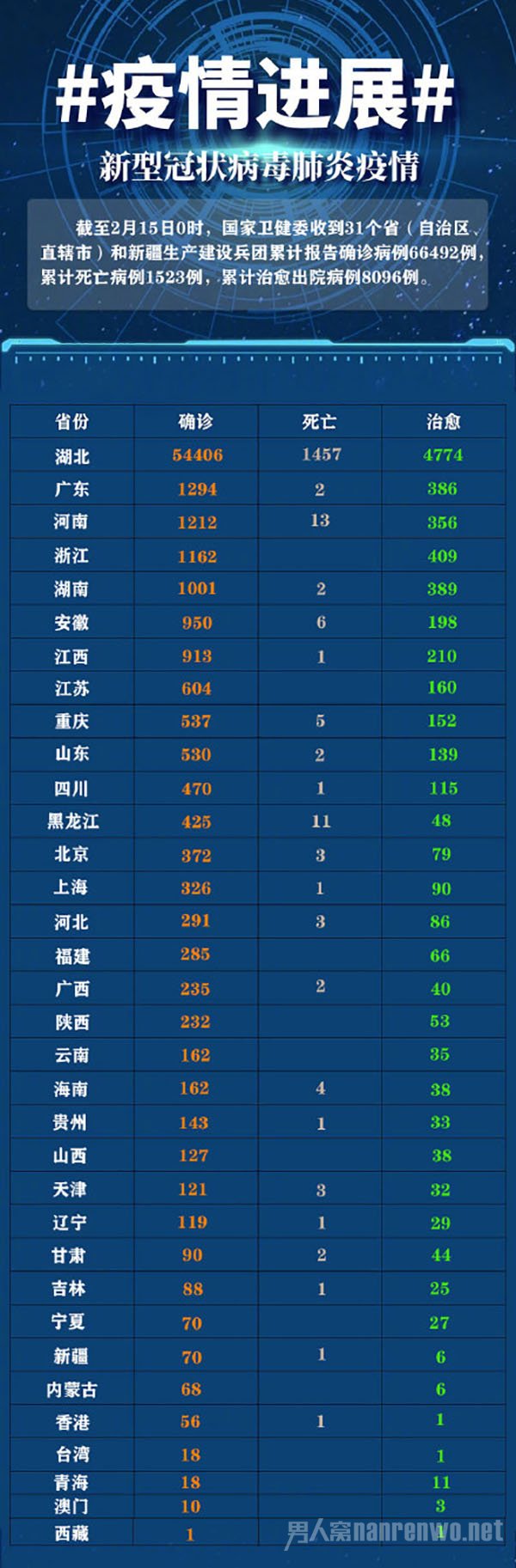 上海与呼和浩特，双城疫情挑战与应对策略