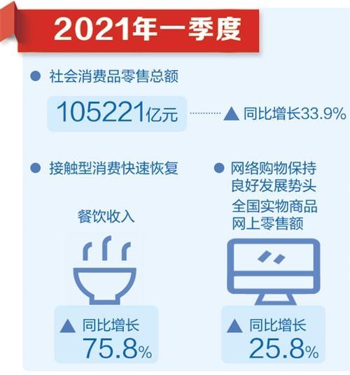 乌鲁木齐精准防控下疫情稳定，民生保障有力