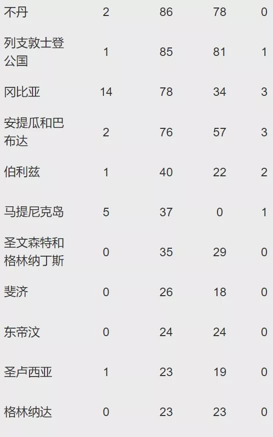 新疆乌鲁木齐疫情最新动态，疫情形势总体可控，仍需保持警惕