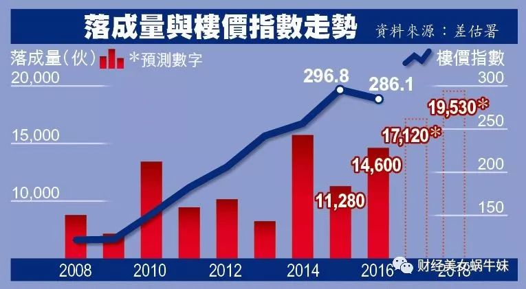 香港疫情趋缓 转折点上的挑战与机遇