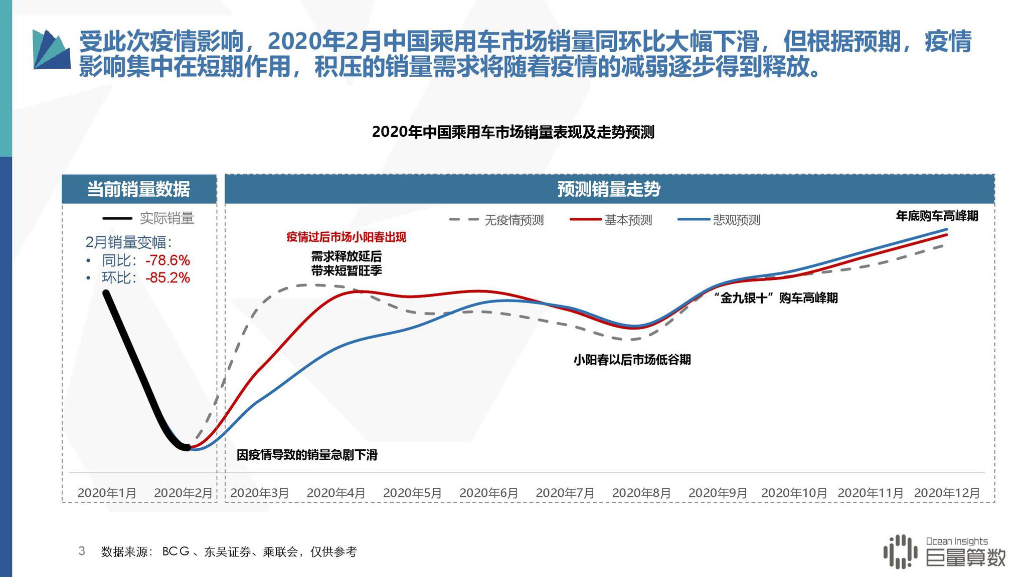香港疫情趋缓 转折点上的挑战与机遇