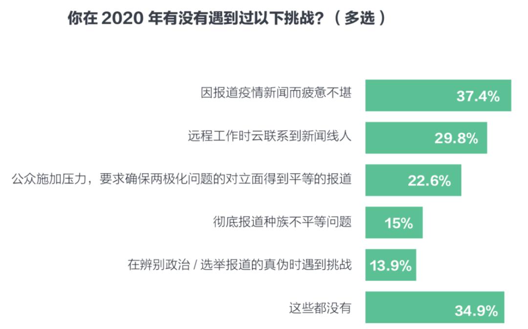 2022年香港疫情，挑战与应对策略