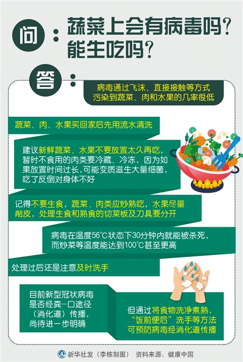 上海公布最新传染病防控措施，辽宁疫情形势持续受关注