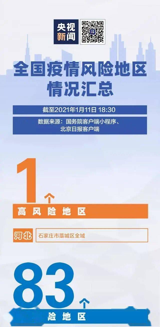 安徽与北京疫情轨迹，跨地域防控挑战