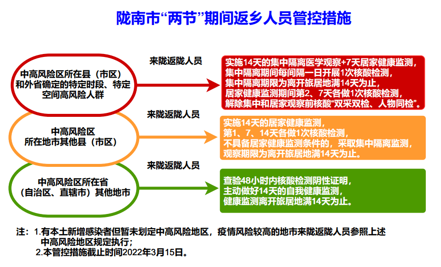 安徽精准防控下新冠病毒新增情况稳定
