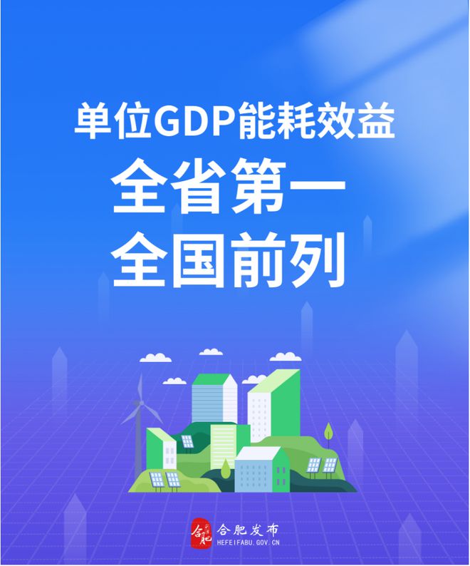 合肥市疫情防控成效显著，社会经济稳步复苏
