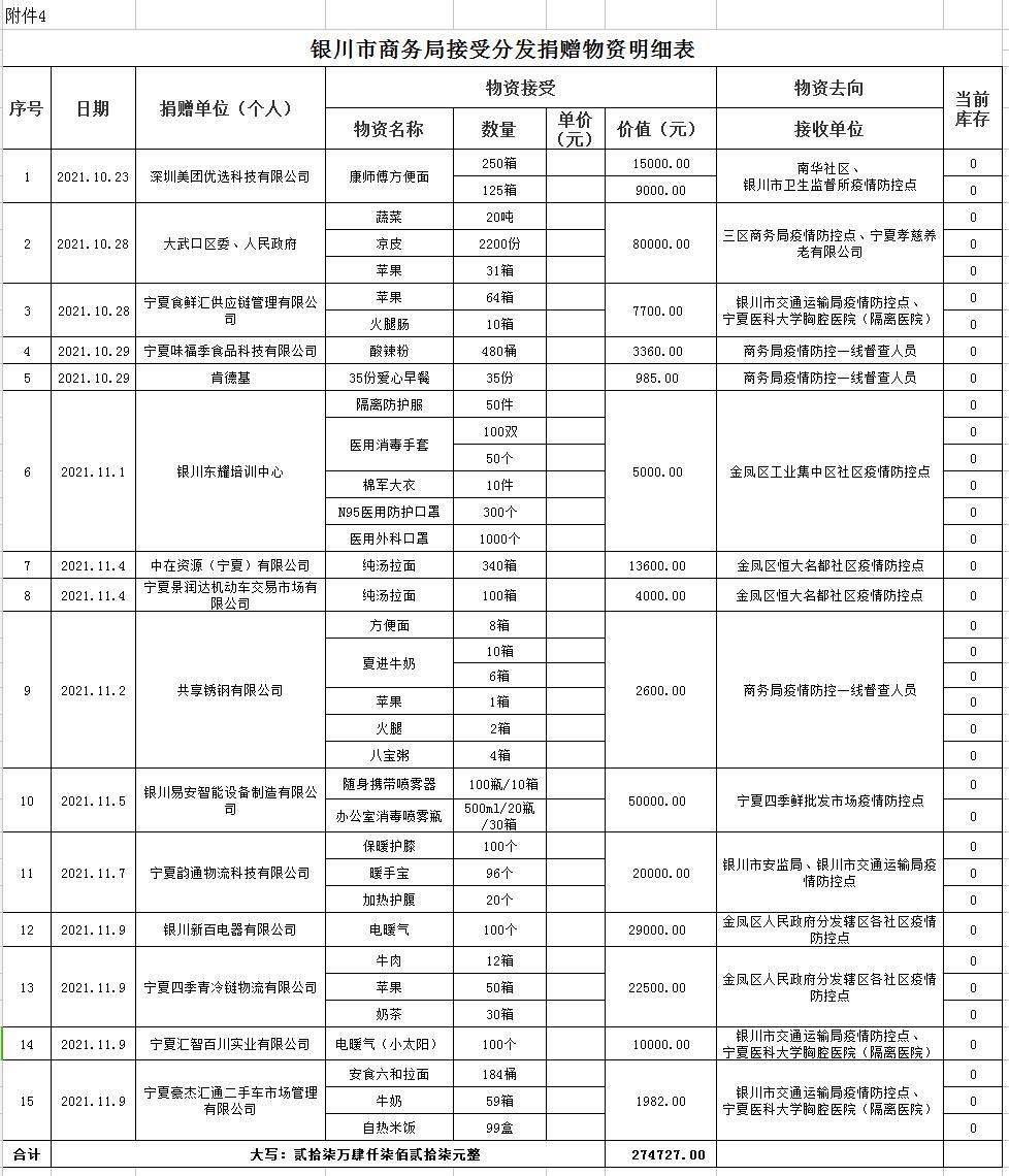 双城联动下的疫情防控，安徽与银川的挑战与机遇