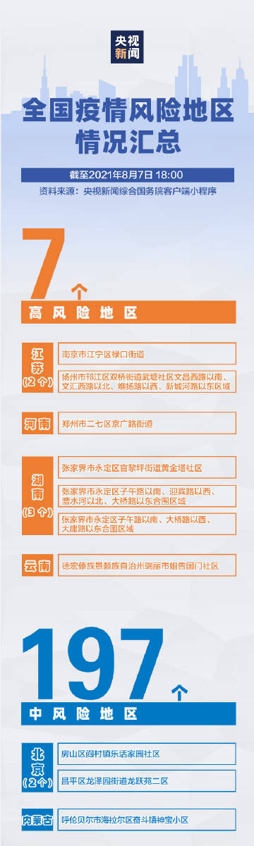 安徽与兰州防疫措施对比，启示与借鉴