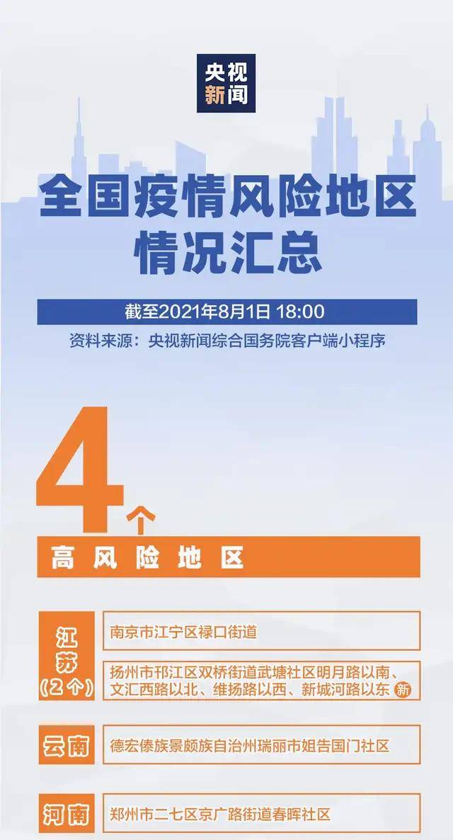 安徽疫情与兰州轨迹，一场跨越地域的公共卫生挑战