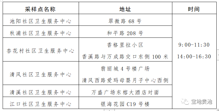安徽疫情最新通知，防控措施与拉萨旅游建议