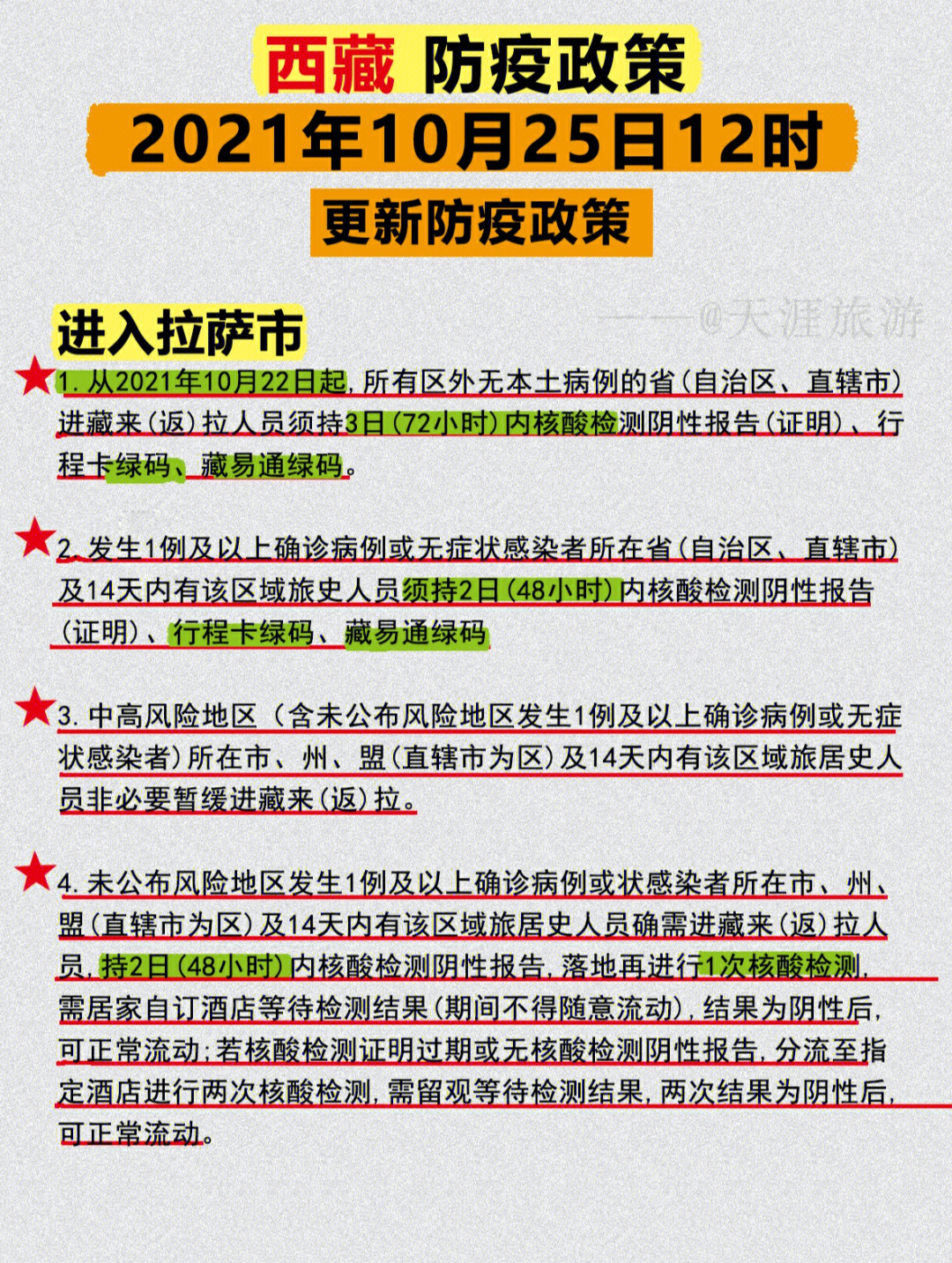 安徽疫情最新通知，防控措施与拉萨旅游建议