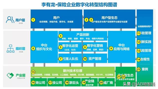 三地应对疫情挑战，天津、上海与安徽的应对策略