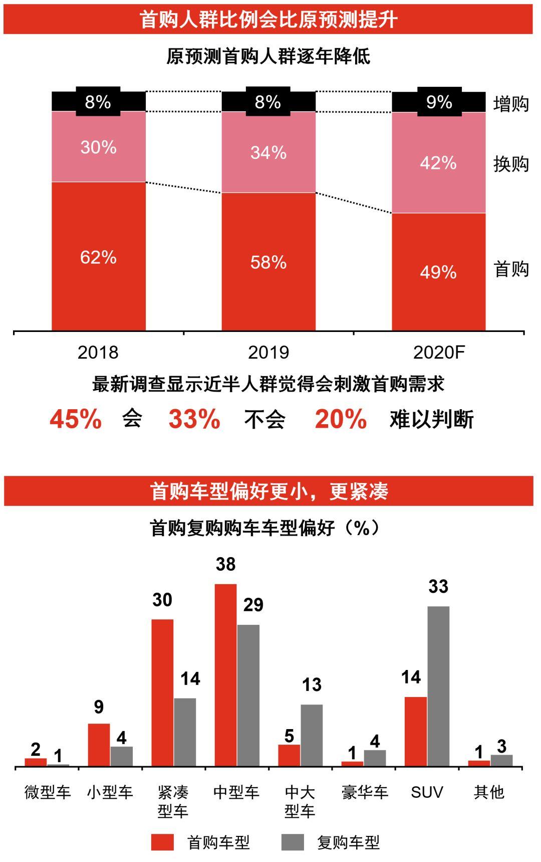 三地应对疫情挑战，天津、上海与安徽的应对策略
