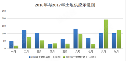 天津疫情统计数据全面解析与深度分析