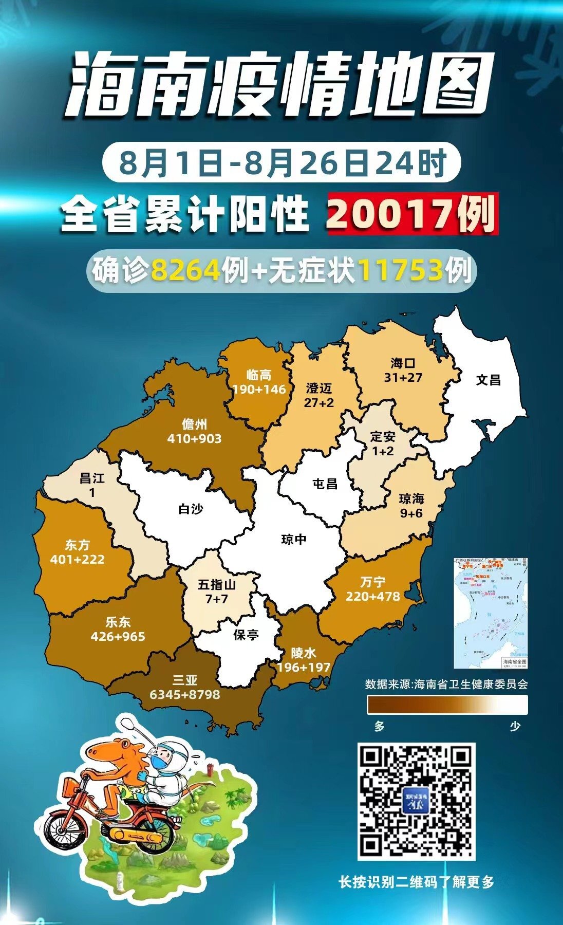 海南省疫情最新动态及应对策略