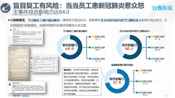 安徽省疫情数据深度剖析