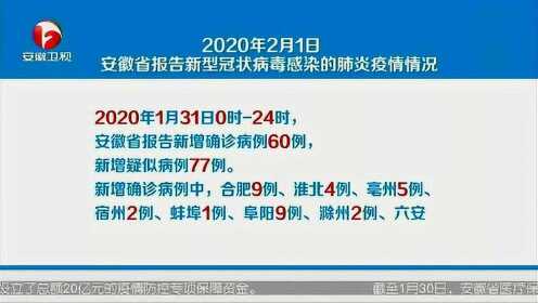 安徽新型病毒最新情况分析报告
