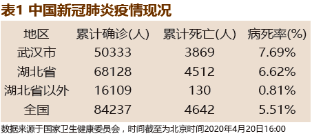 安徽疫情挑战与应对策略