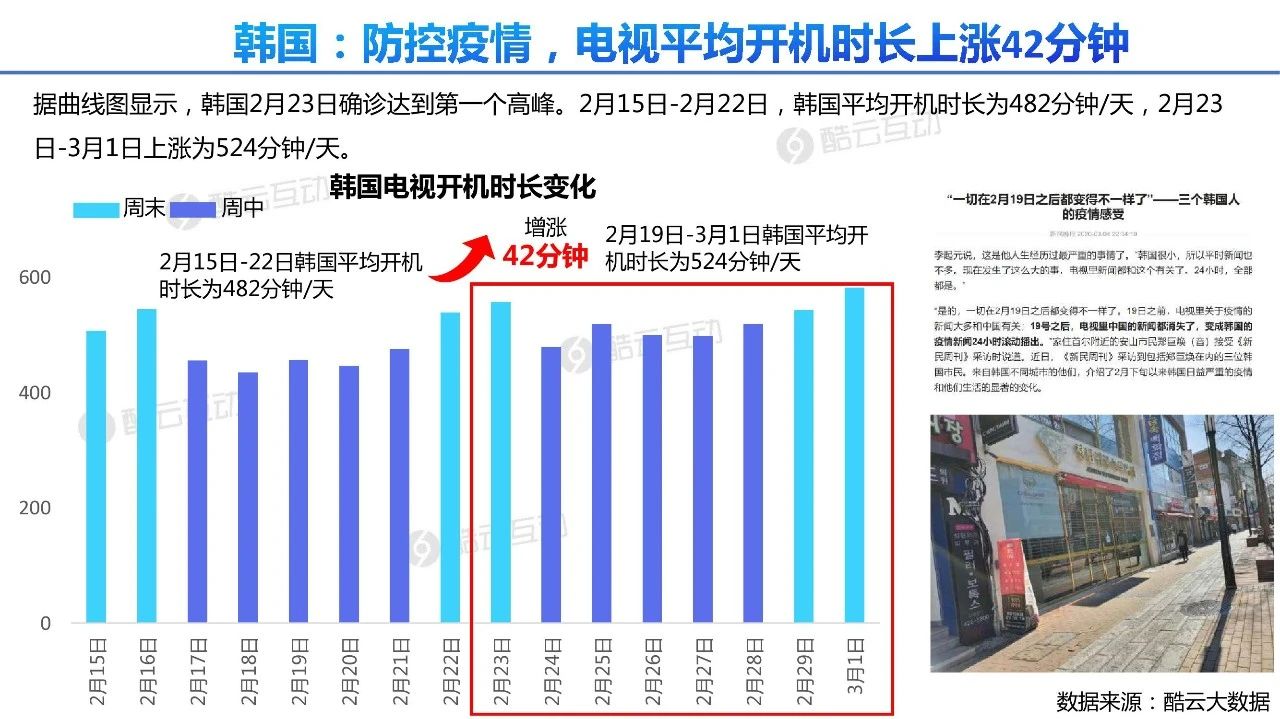 杭州疫情数据洞察，精准防控下的成效与挑战
