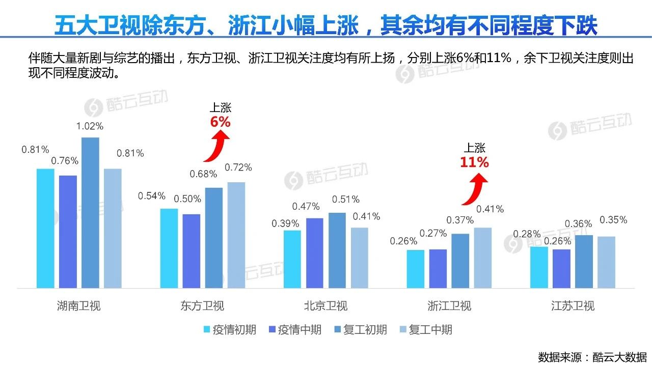杭州疫情数据洞察，精准防控下的成效与挑战