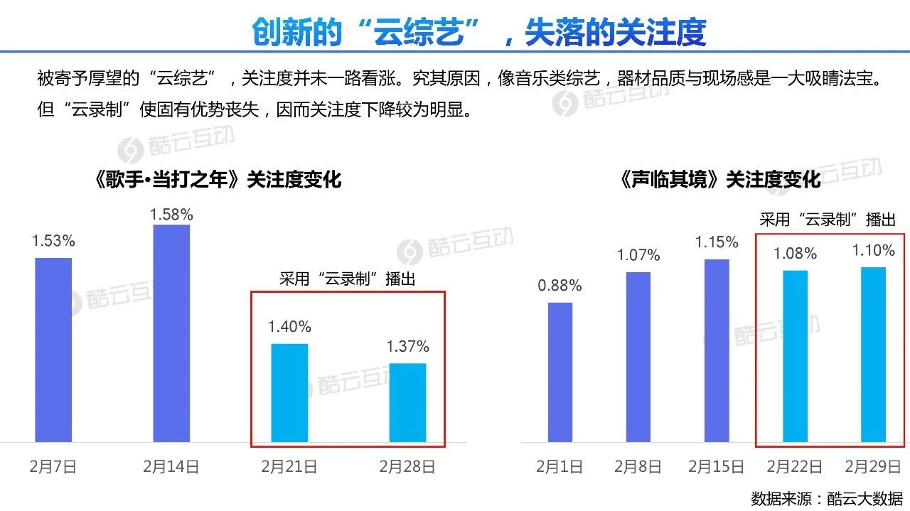 杭州疫情数据洞察，精准防控下的成效与挑战