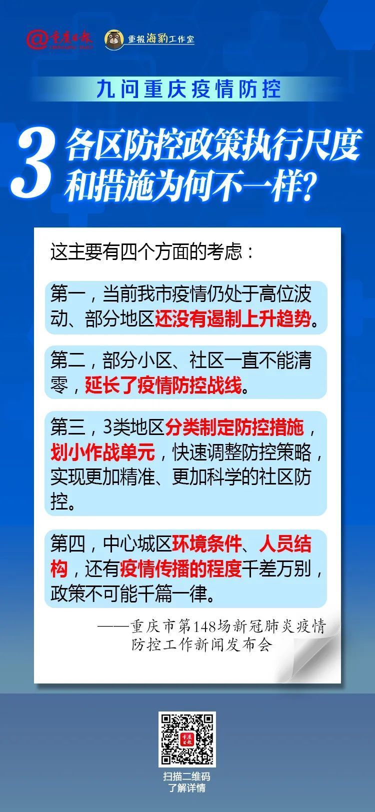 重庆疫情官方应对与防控措施全解析