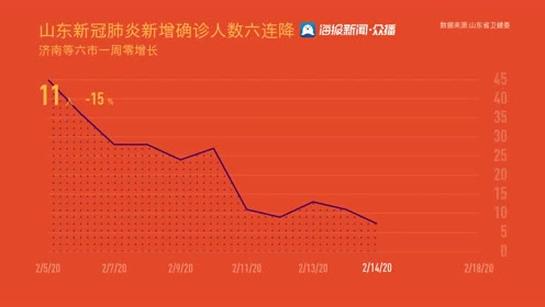 贵州疫情防控与长沙最新动态综述