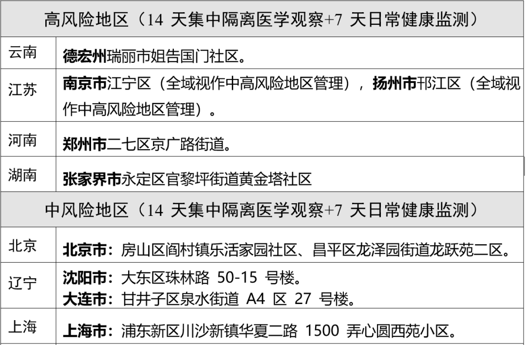 安徽与澳门疫情最新通报，防控措施升级，疫情形势持续稳定