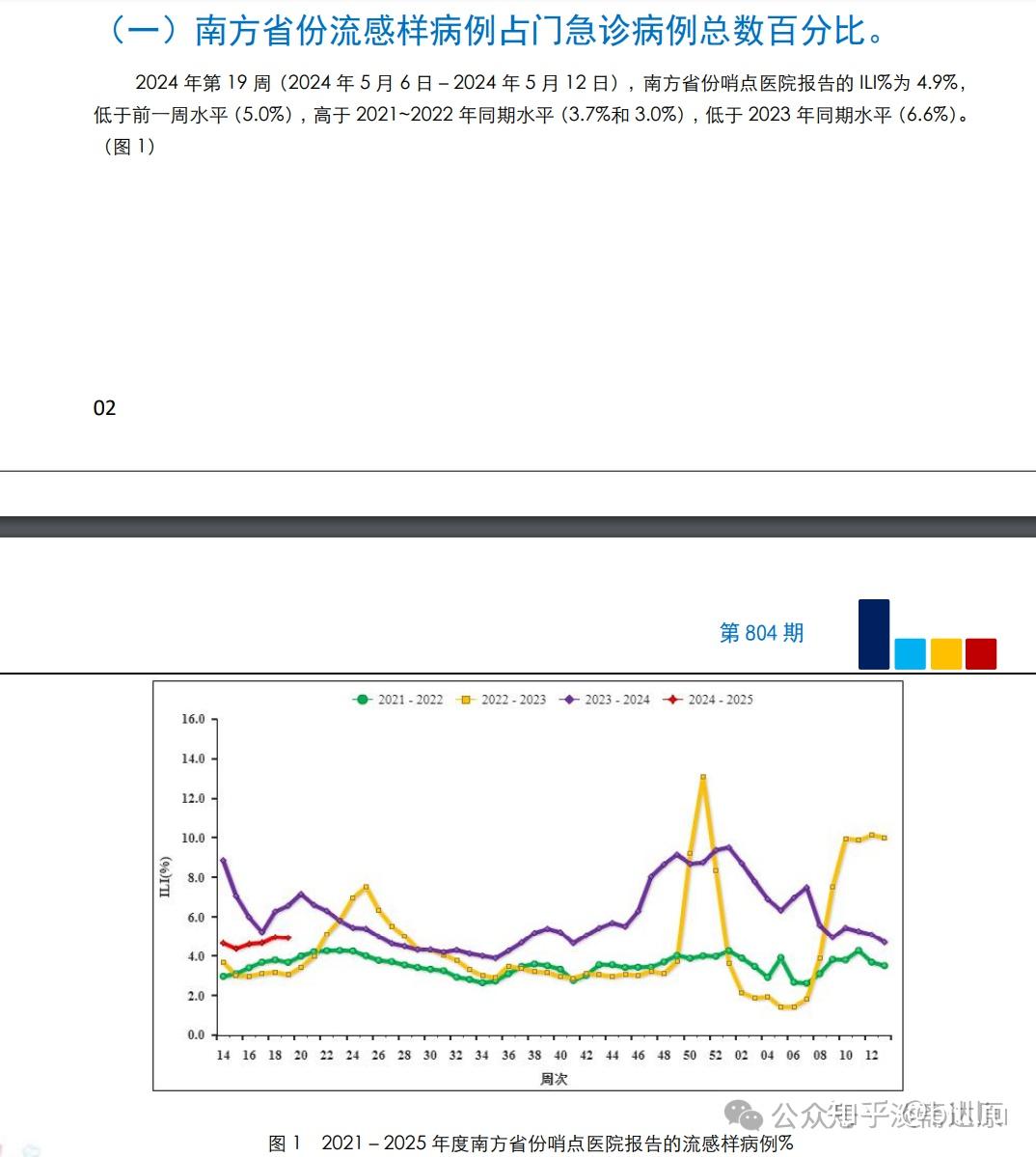 澳门疫情下的挑战与应对策略