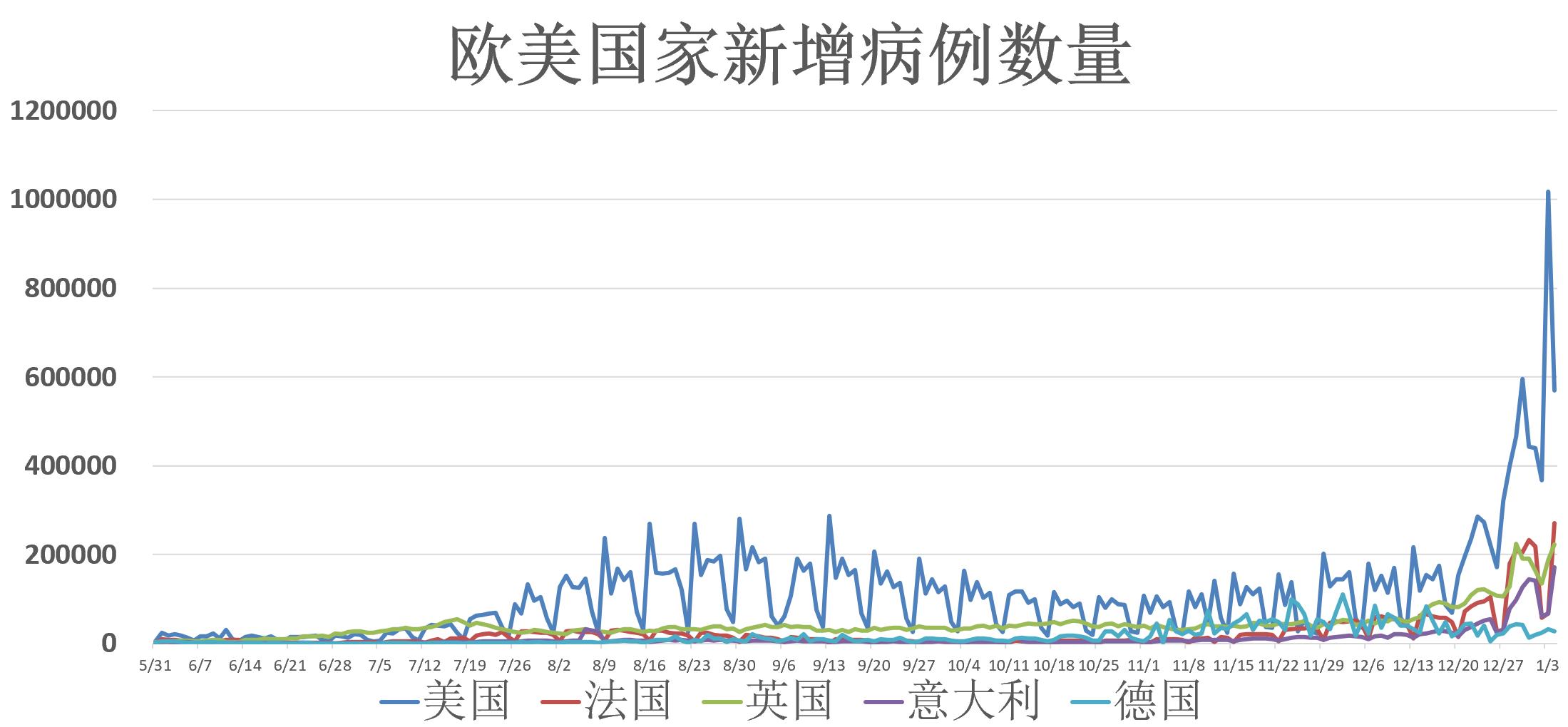 香港疫情严峻，官方公布全面防控与民生保障的双重挑战